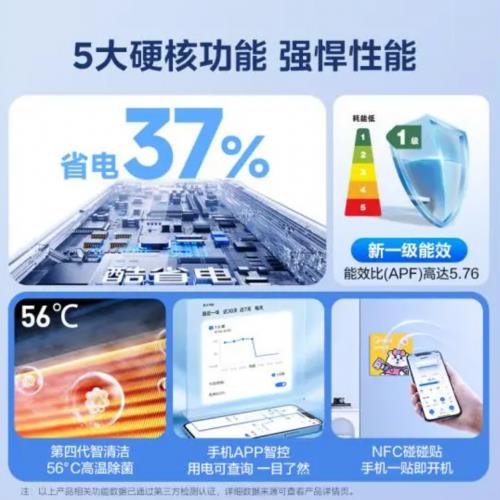 ！装修家电怎么选 爆款推荐看这里AG凯发K8国际国补助力双11(图1)
