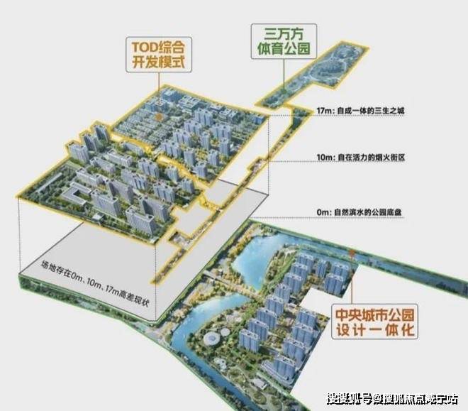 利光合上城最新进展详情@百科详情K8凯发国际保利光合上城网站-保(图12)