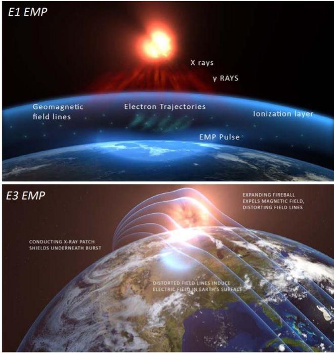 署核武器!英媒：不如先关注下中国这种武器凯发K8旗舰厅美军： 俄罗斯已在太空部(图1)