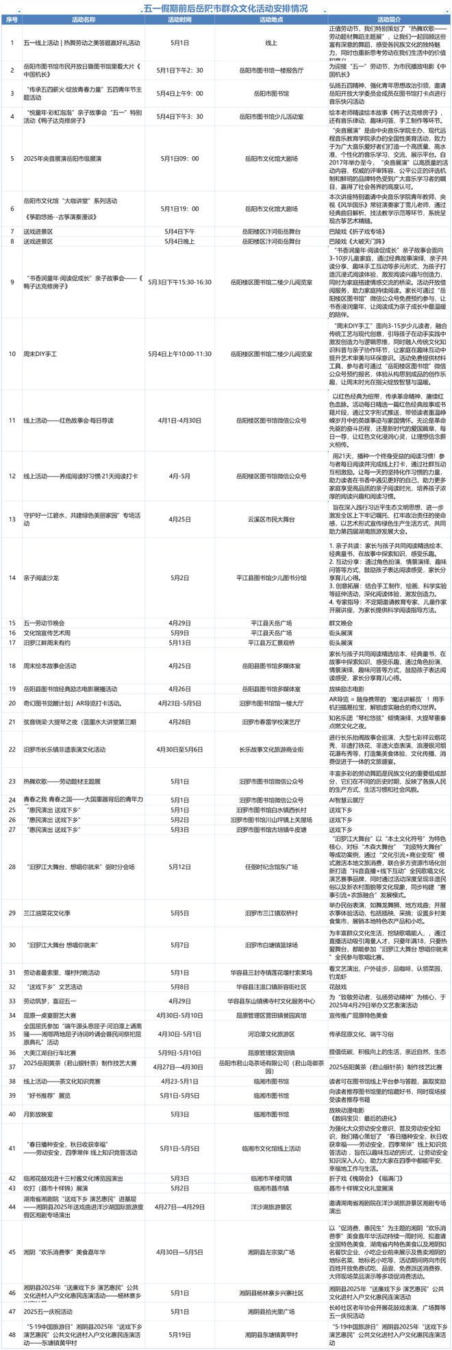岳阳和几个好厚米要搞大事AG凯发K8国际五一开始(图21)