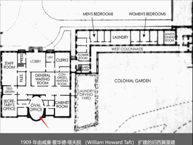“椭圆形办公室”演变史！凯发·k8国际美国白宫(图2)