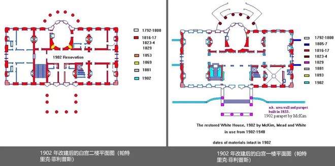 “椭圆形办公室”演变史！凯发·k8国际美国白宫(图14)