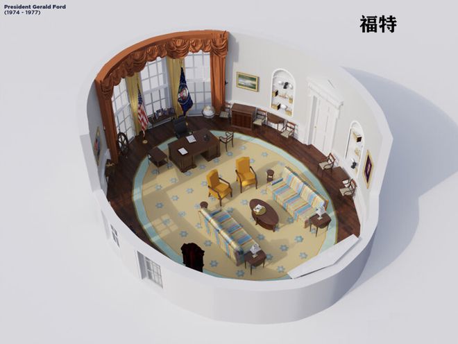 “椭圆形办公室”演变史！凯发·k8国际美国白宫(图24)