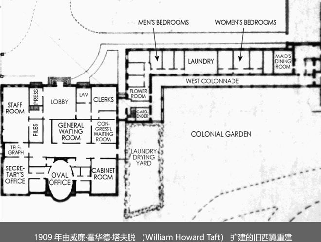 “椭圆形办公室”演变史！凯发·k8国际美国白宫(图27)